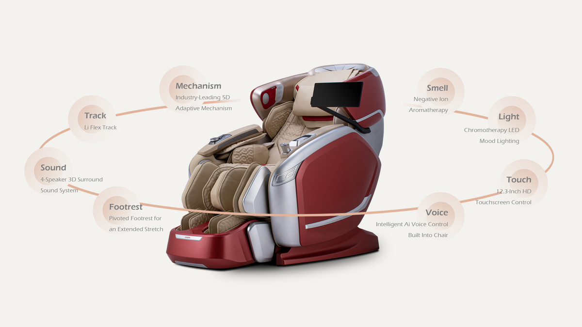 COZZIA-Quantum-Worlds First Fifth Generation 5D LI Flex Track With Cha